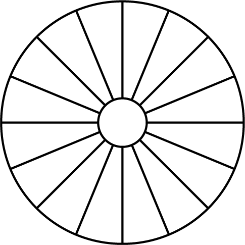Multiscale modeling